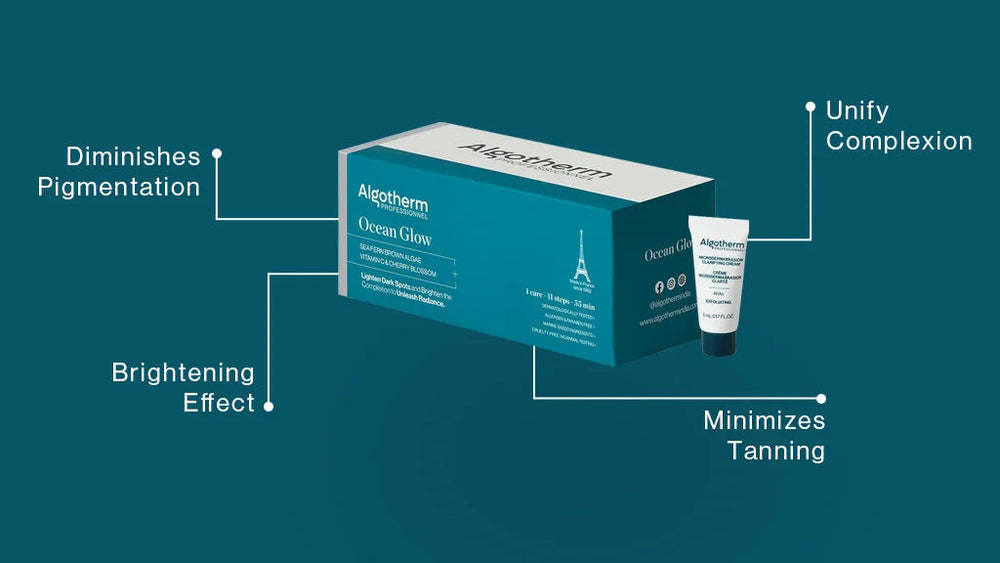 Desktop banner for Algotherm Ocean Glow, showcasing Diminishes Pigmentation, Unify Complexion, Brightening Effect and Minimizes Tanning with product visuals.
