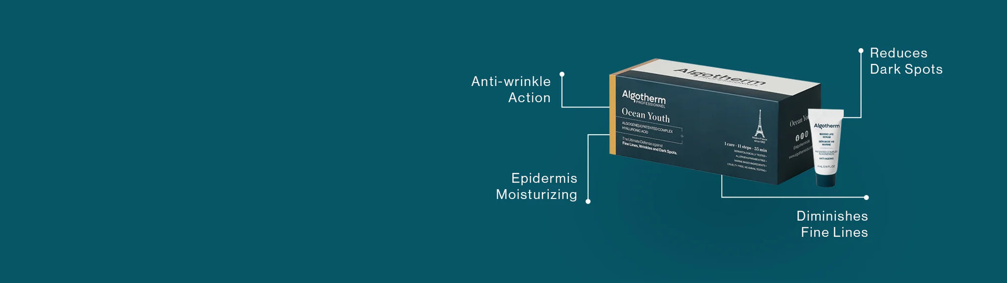 Desktop banner for Algotherm Ocean Youth, showcasing Anti-Wrinkle Action, Reduces Dark Spots, Epidermis Moisturizing, Diminishes Fine Lines with product visuals.