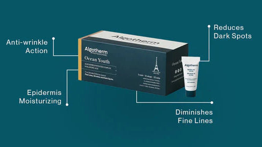 Desktop banner for Algotherm Ocean Youth, showcasing Anti-Wrinkle Action, Reduces Dark Spots, Epidermis Moisturizing, Diminishes Fine Lines with product visuals.